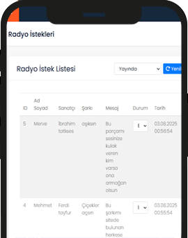 Radyo İstek Paneli Entegrasyonu